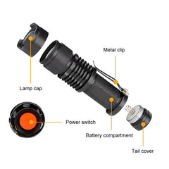 Ultraviolet Flashlight Self Defense Weapon Electric Lamp - Oasis Bazar