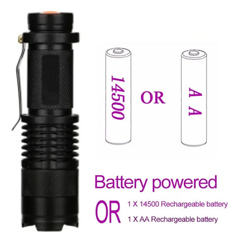 Ultraviolet Flashlight Self Defense Weapon Electric Lamp - Oasis Bazar
