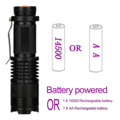 Ultraviolet Flashlight Self Defense Weapon Electric Lamp - Oasis Bazar